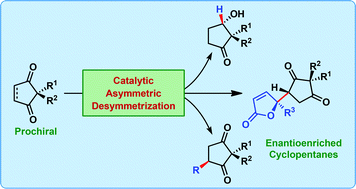 Graphical abstract: Catalytic asymmetric desymmetrization approaches to enantioenriched cyclopentanes